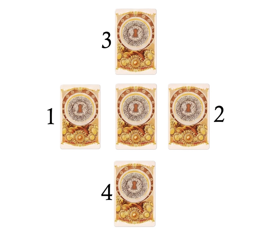 Расклад Крест